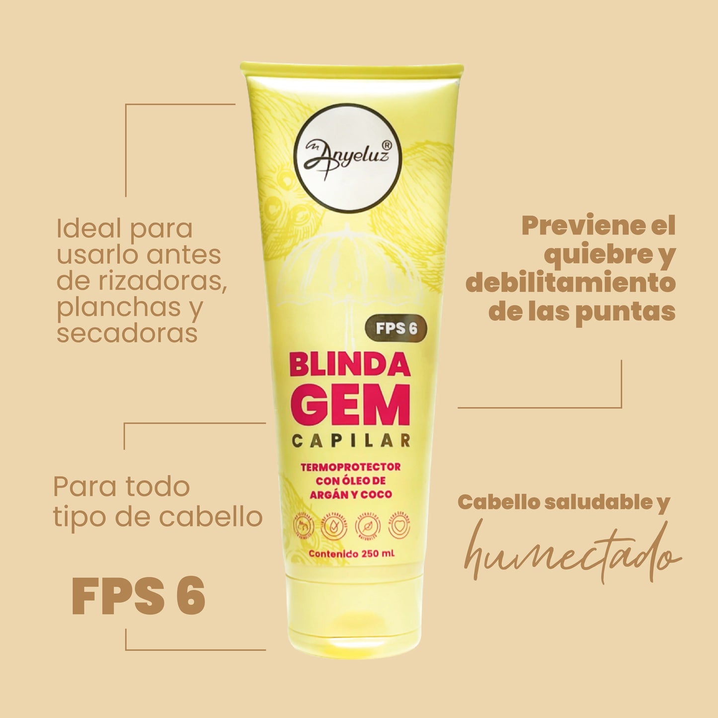 Termo-Protector Blindagem Anyeluz