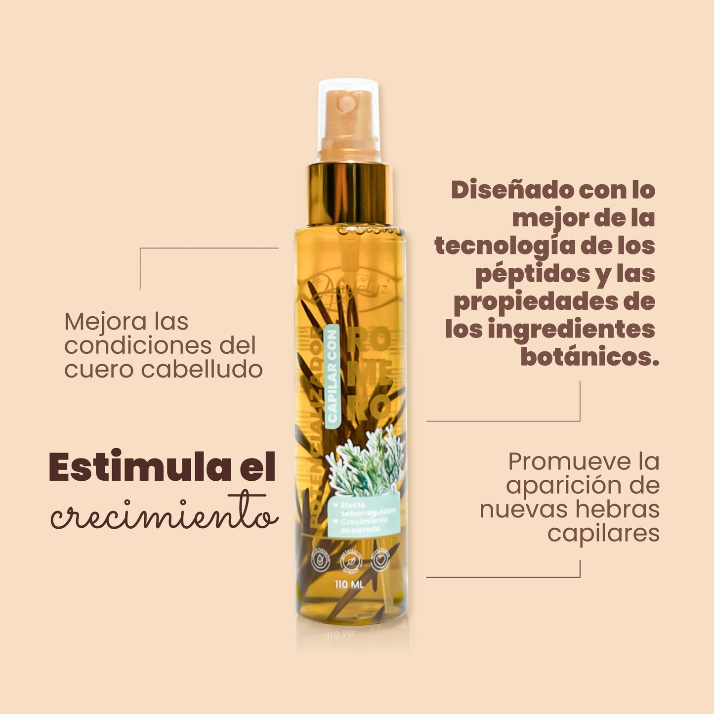 Potencializador capilar con Romero Anyeluz